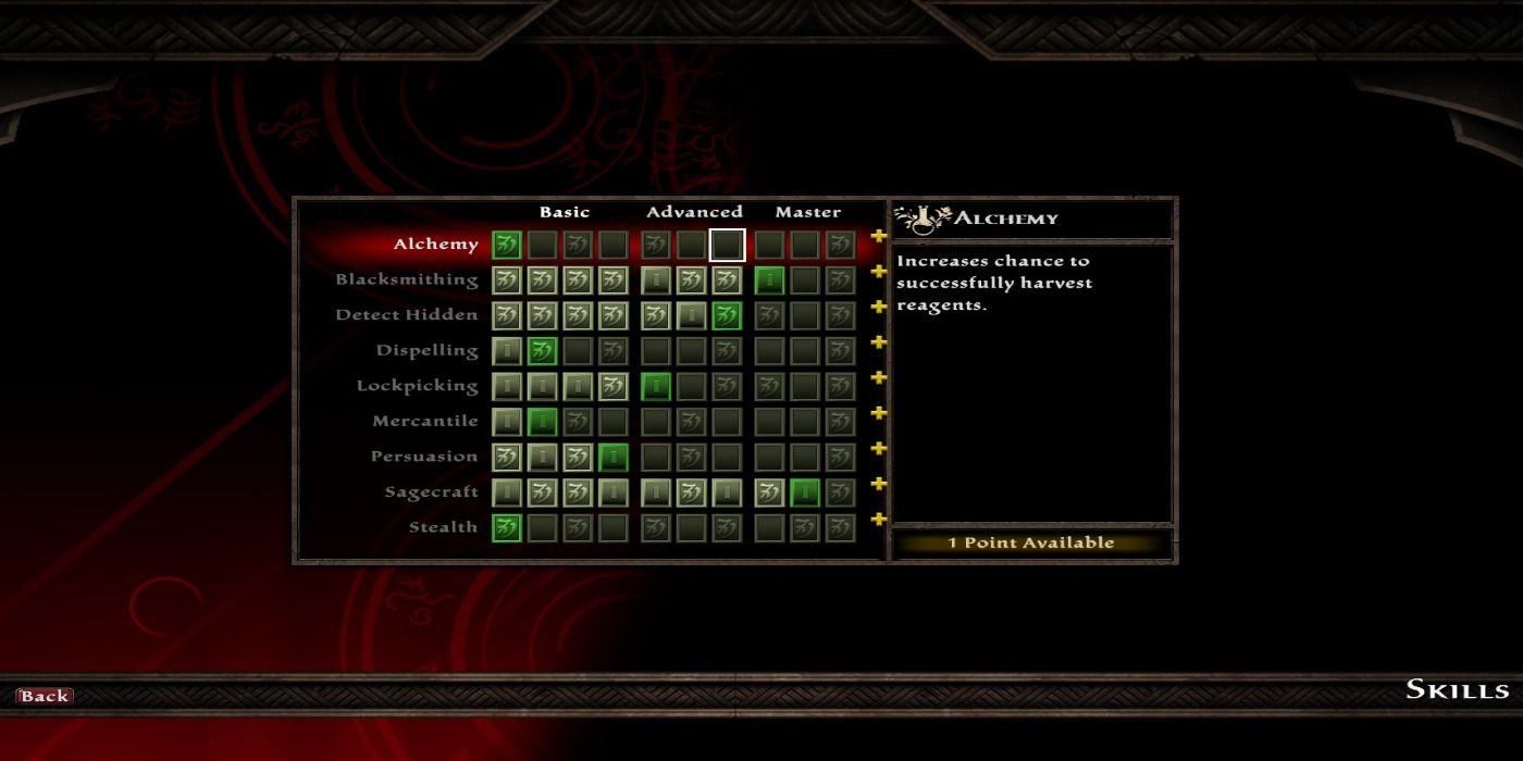 How to Sell Stolen Items in Kingdoms of Amalur ReReckoning