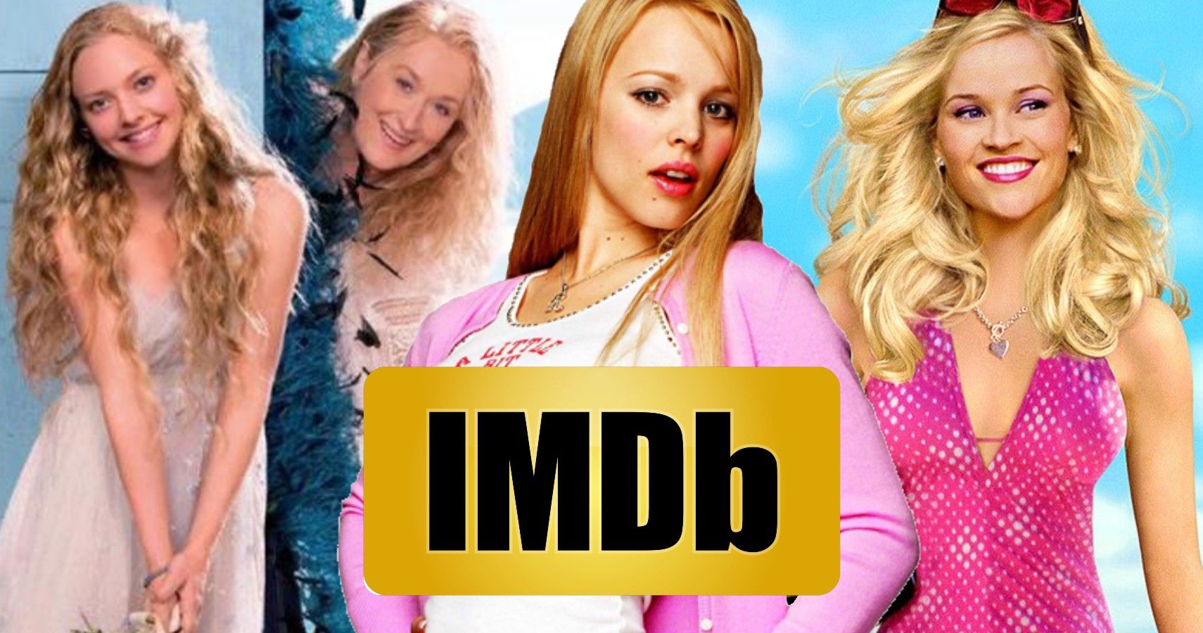Mamma Mia! (2008) - IMDb