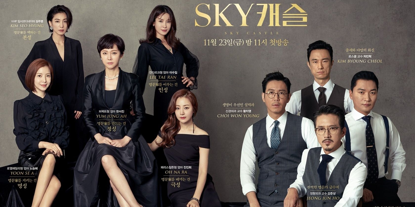 Sky Castle K-Drama Cast