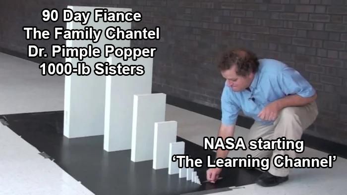 A man sets up dominoes of increasing size in a meme about the hisotry of the TLC channel.