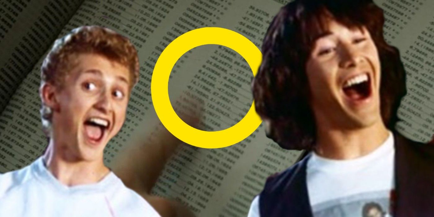 Breeze Through the Circuits of Time in New 'Bill & Ted Face the