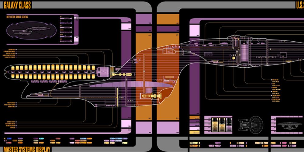 Star Trek: 10 Biggest Technological Advancements Of The Enterprise Ships