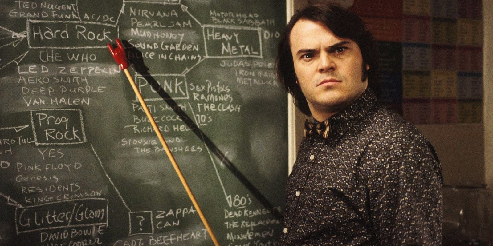 Jack Black as a teacher pointing to the chalk board in School of Rock