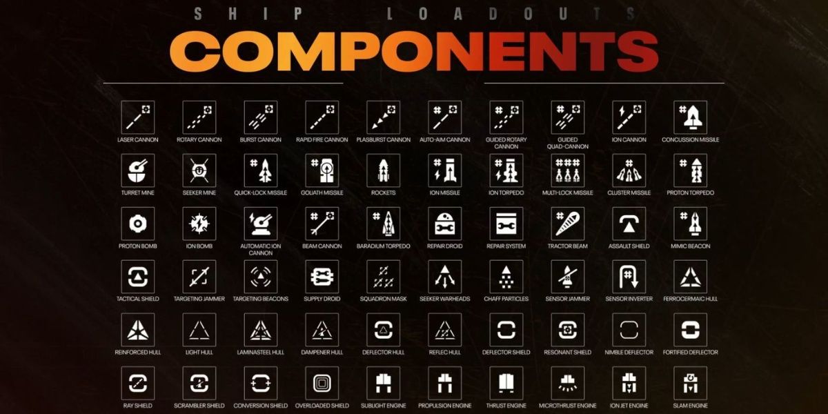 Star Wars Squadrons Ship Loadout Components