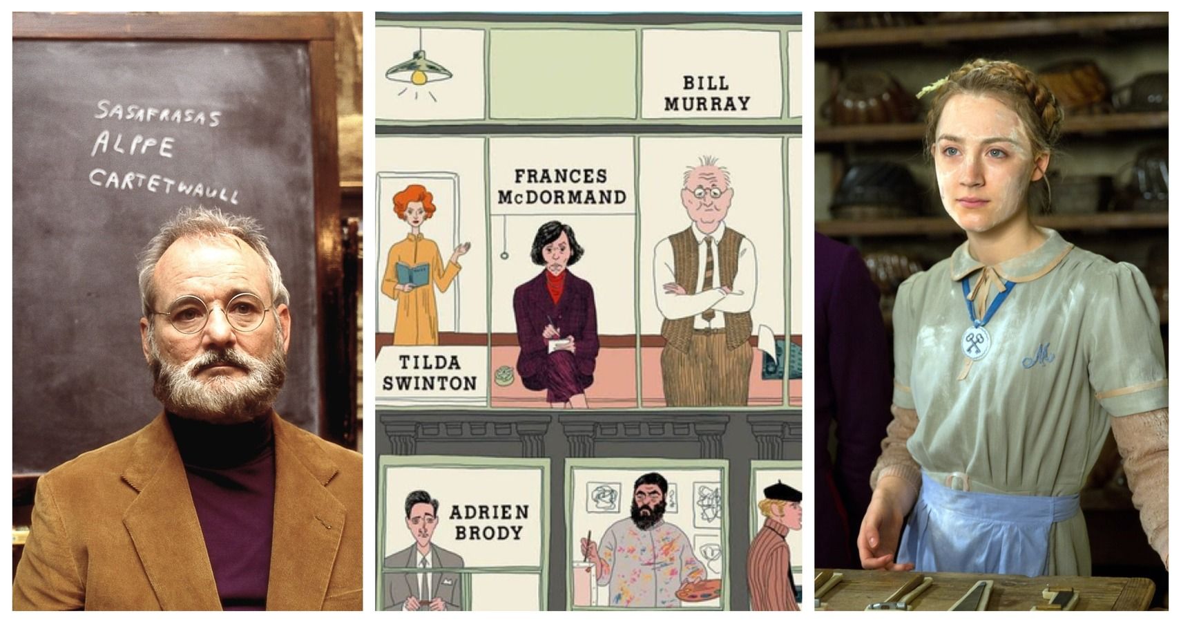The French Dispatch Wes Anderson Recurring Actors