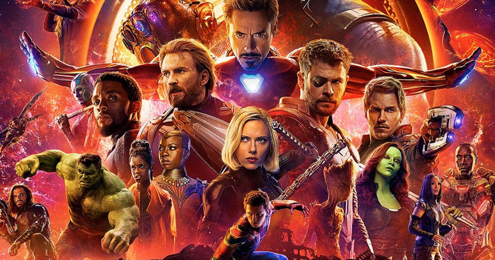 Top 10 MCU Character Arcs Ranked