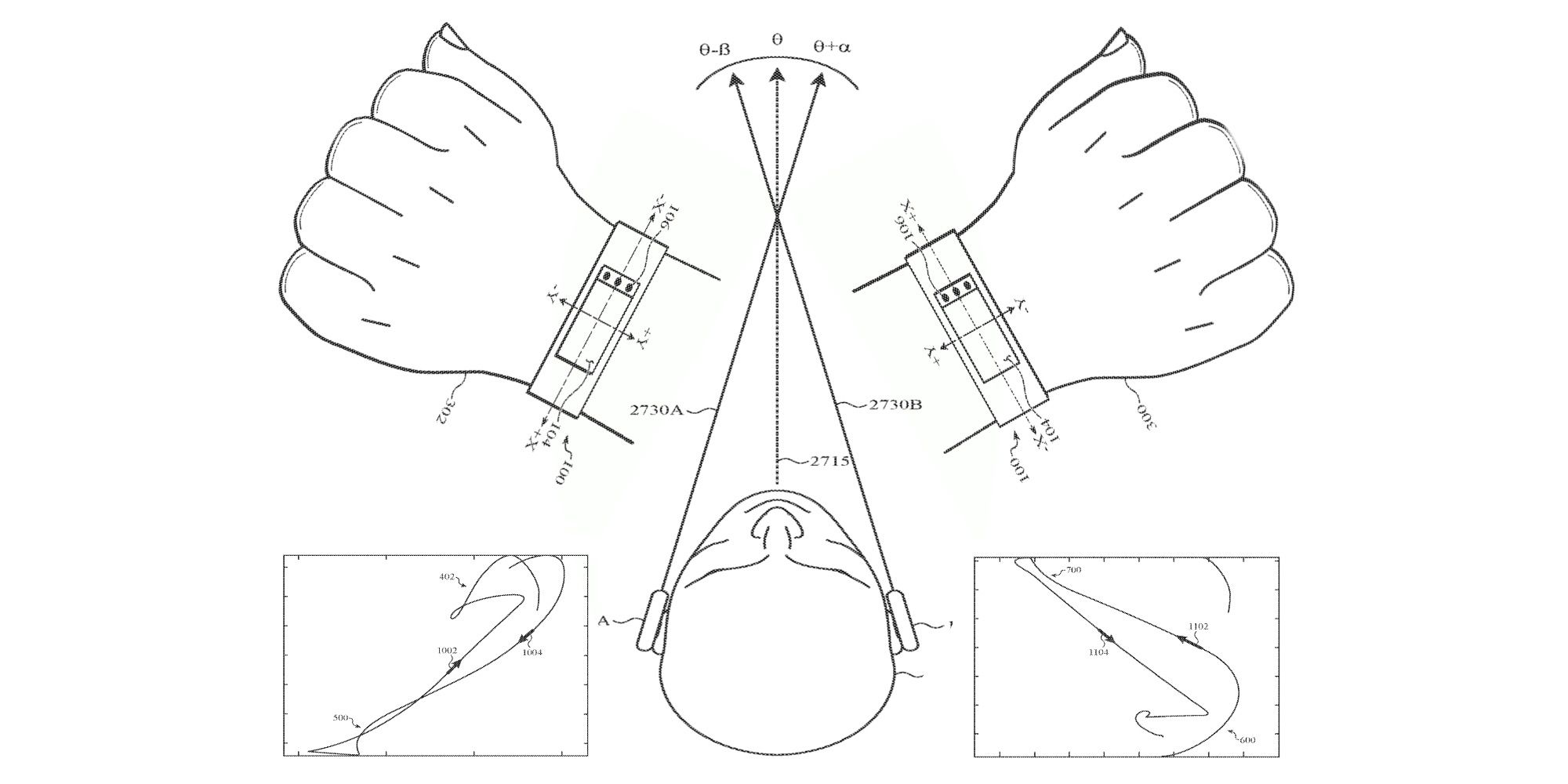 Apple Wearables Patent