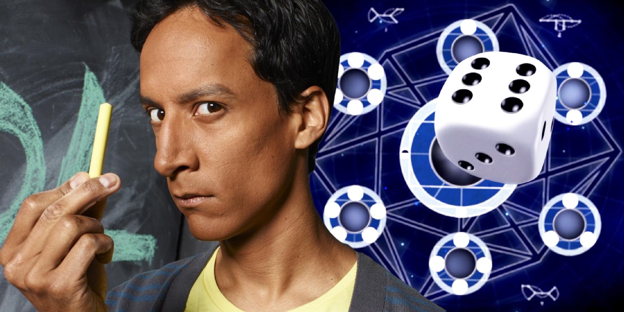 Abed Community Timelines