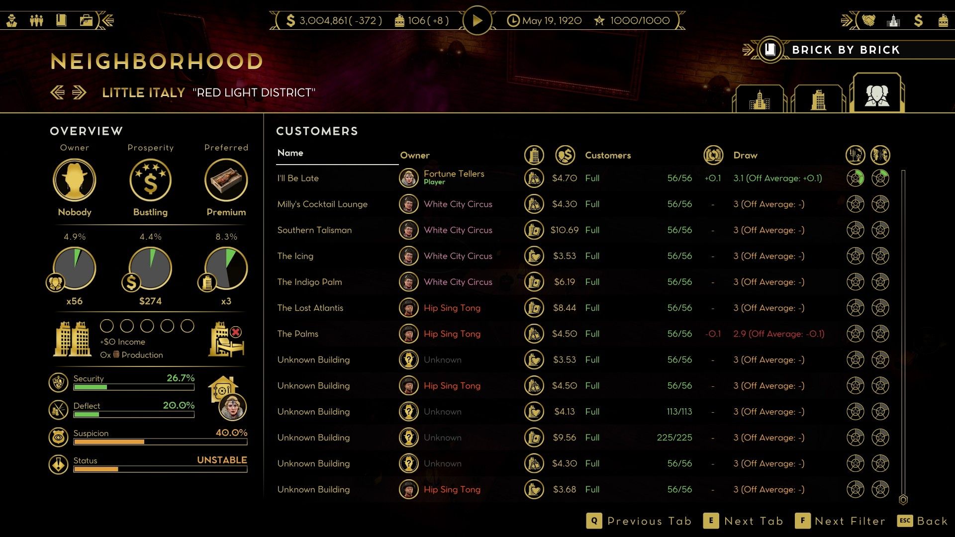 Strategy screenshot from Empire of Sin