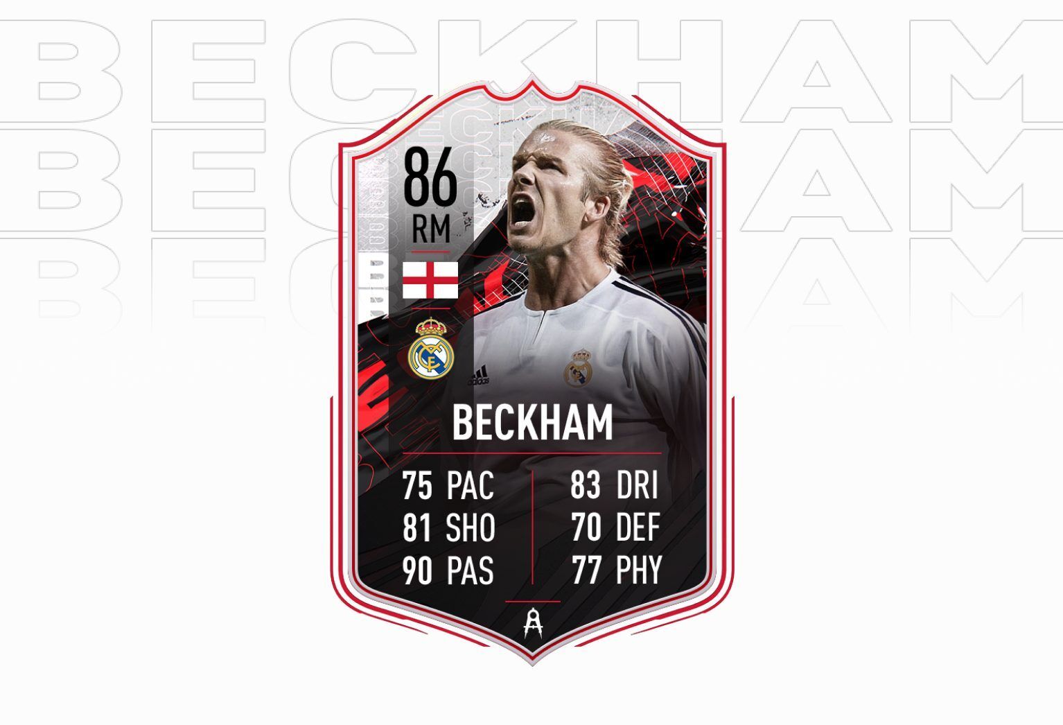FIFA 21 David Beckham stats