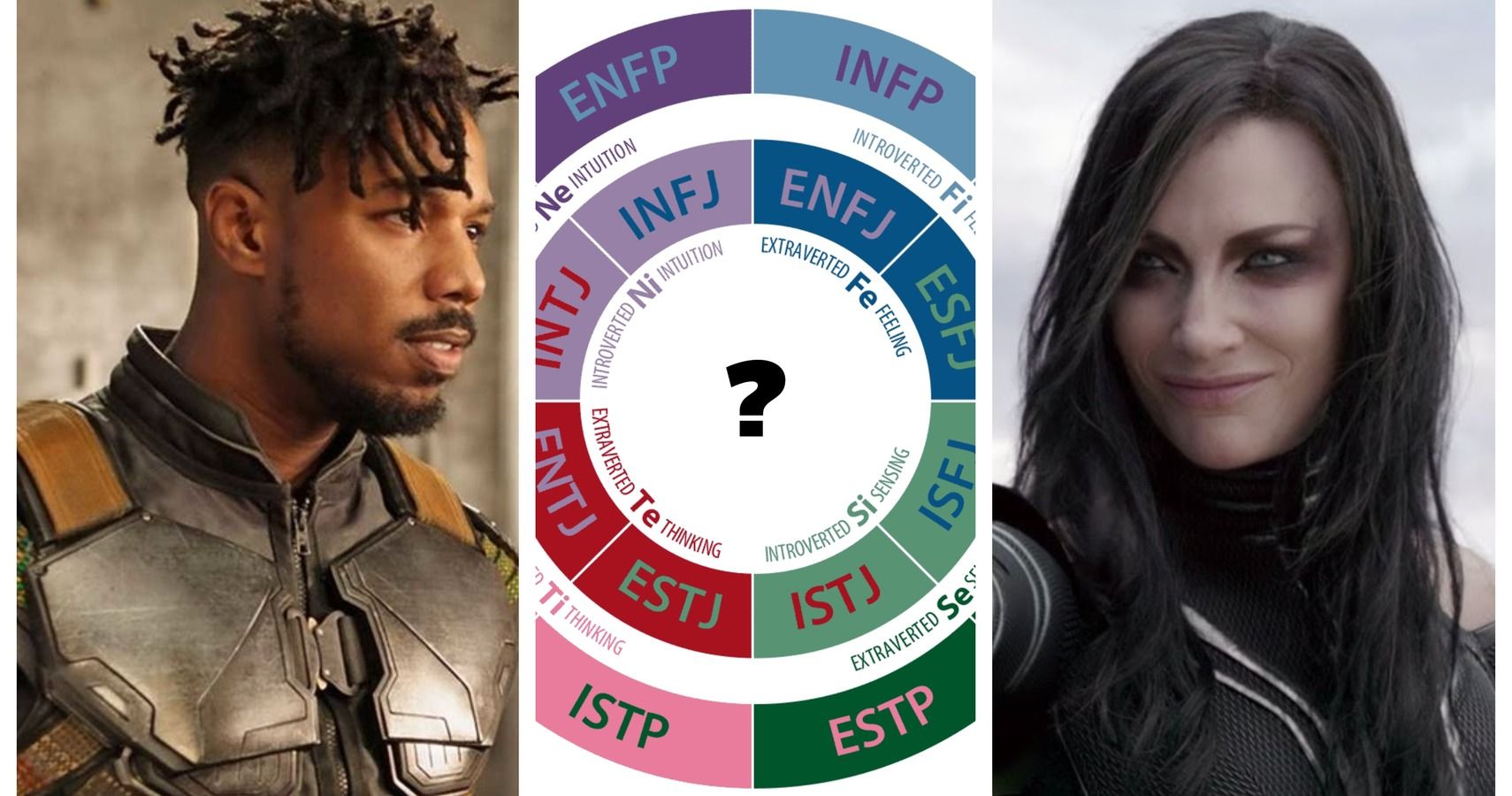 Game Of Gainz - Marvel Villains - MBTI What type of