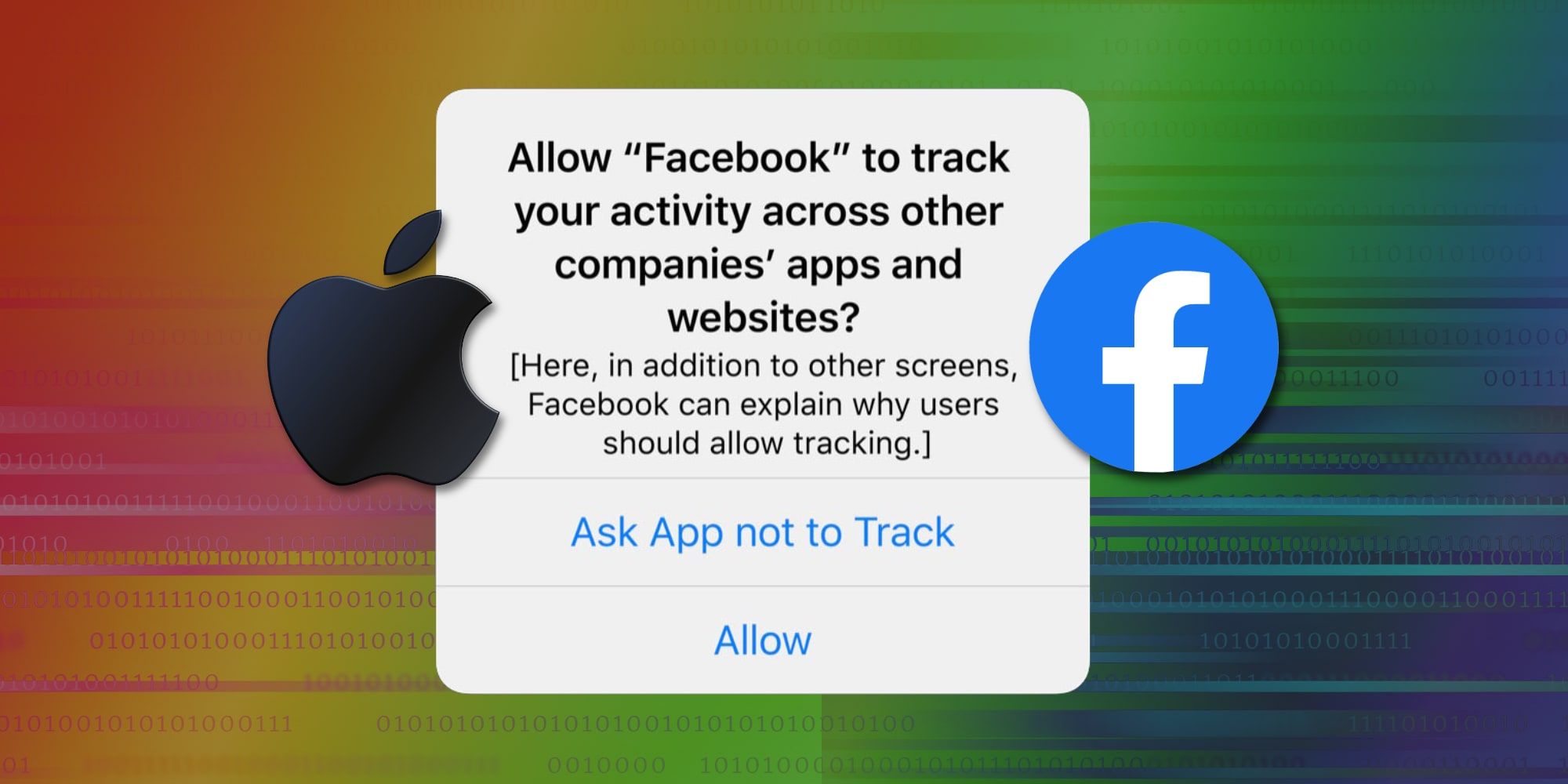 Apple Privacy Request For Facebook
