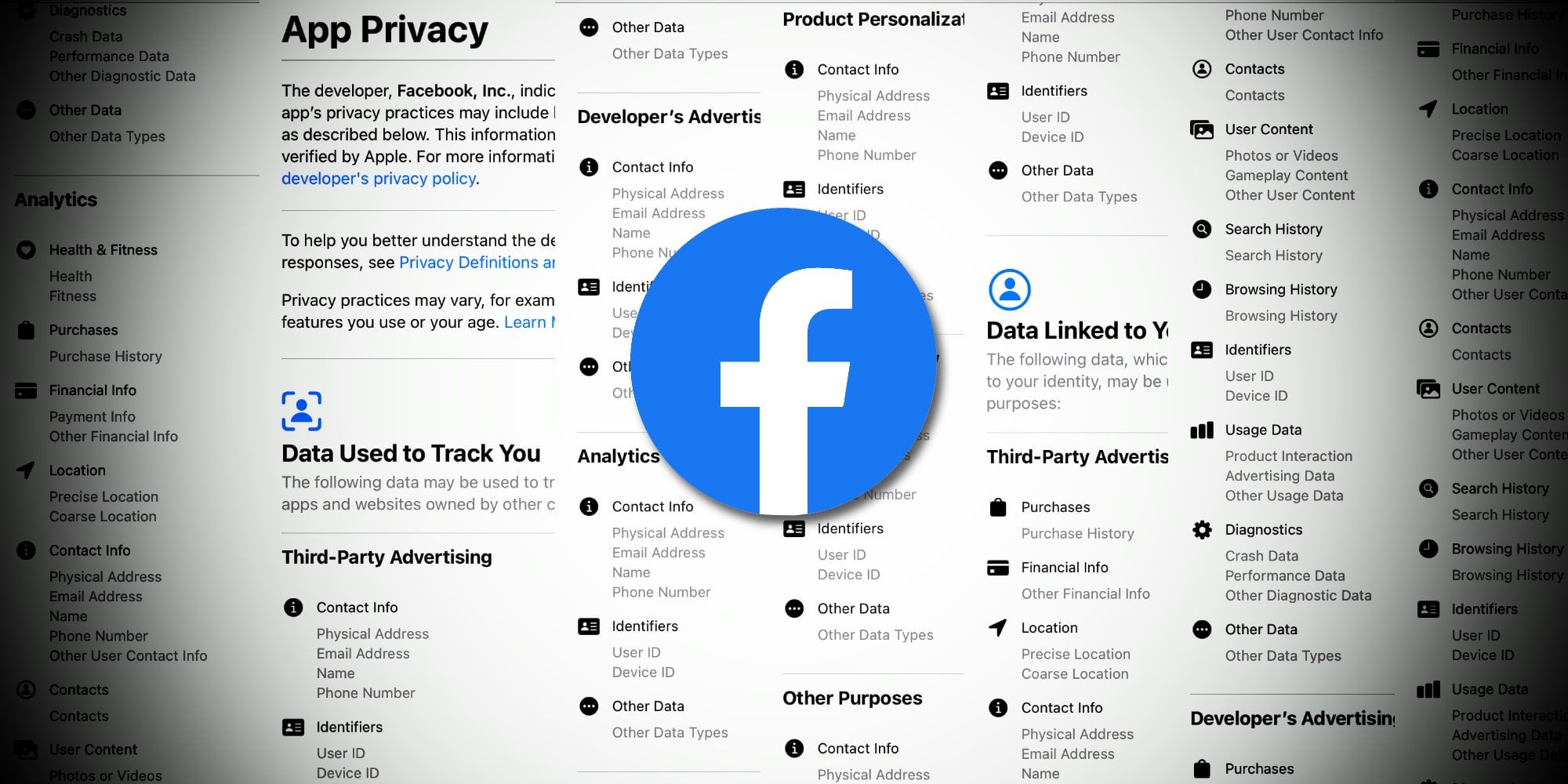 A screenshot of Facebook's app privacy section
