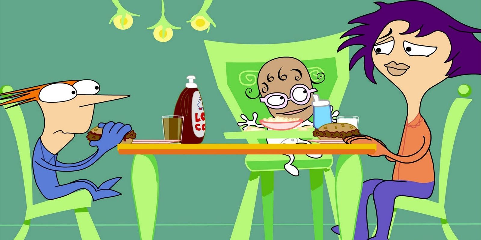 10 Lesser Known Adult Animated TV Series