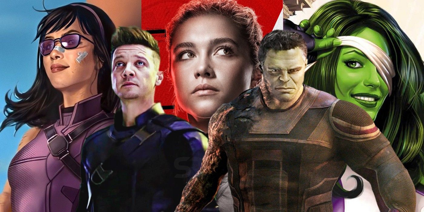 MCU Phase 4 gives original Avengers their own teams