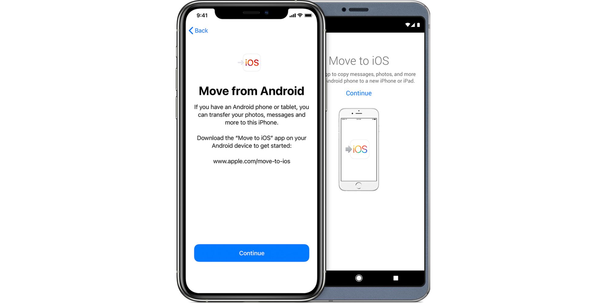 Transferring data from Android to iOS screenshots