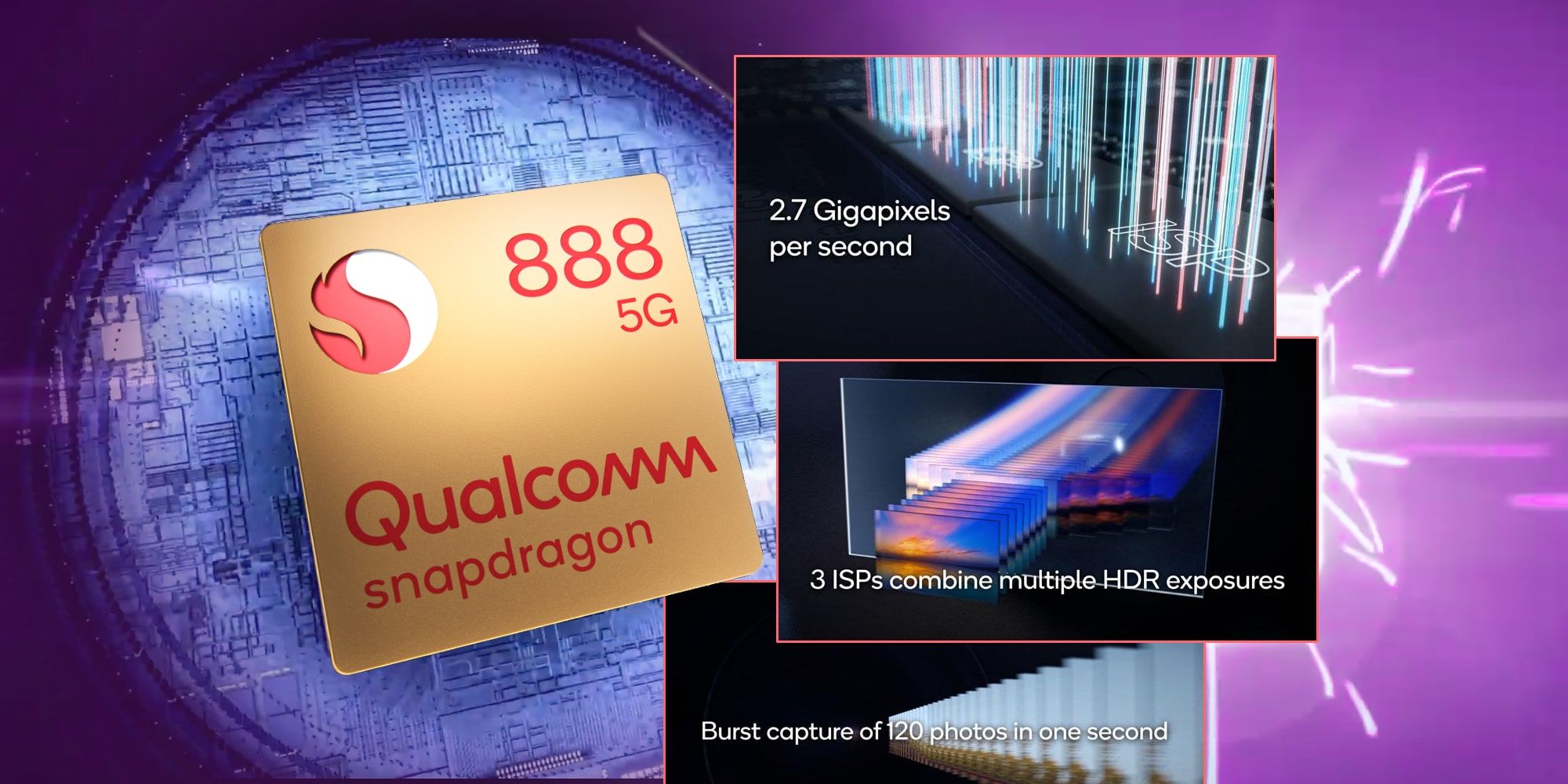 How Snapdragon 888 Will Improve Android Phone Cameras & Photography