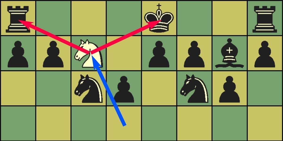 fork chess the queen's gambit