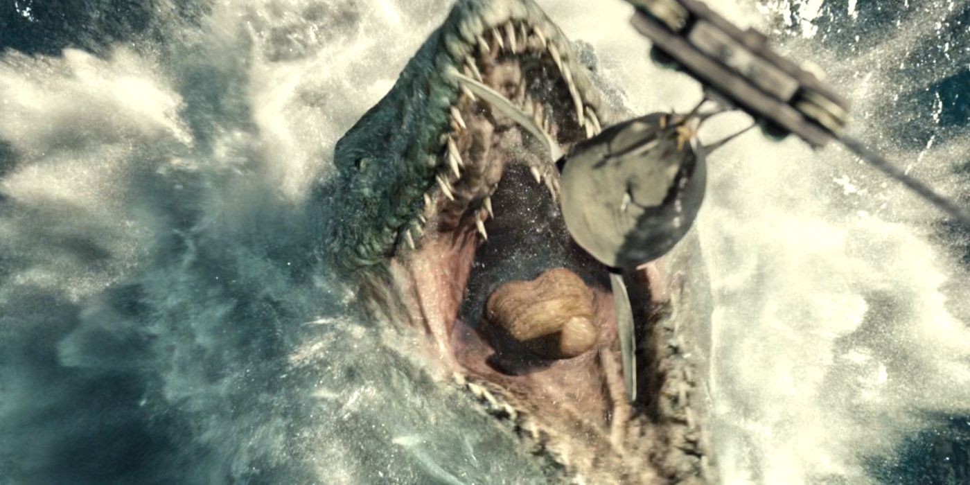 Jurassic Park/World The 15 Most Deadly Dinosaurs In The Franchise