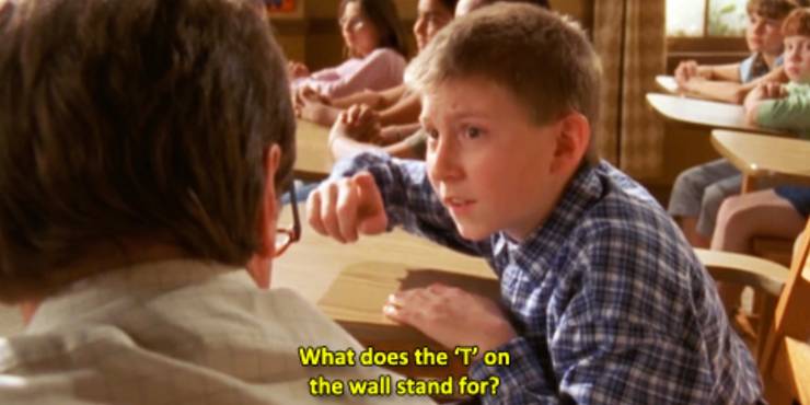 10 Funniest Quotes From Malcolm In The Middle Ranked 10 Funniest Quotes From Malcolm In The Middle Ranked