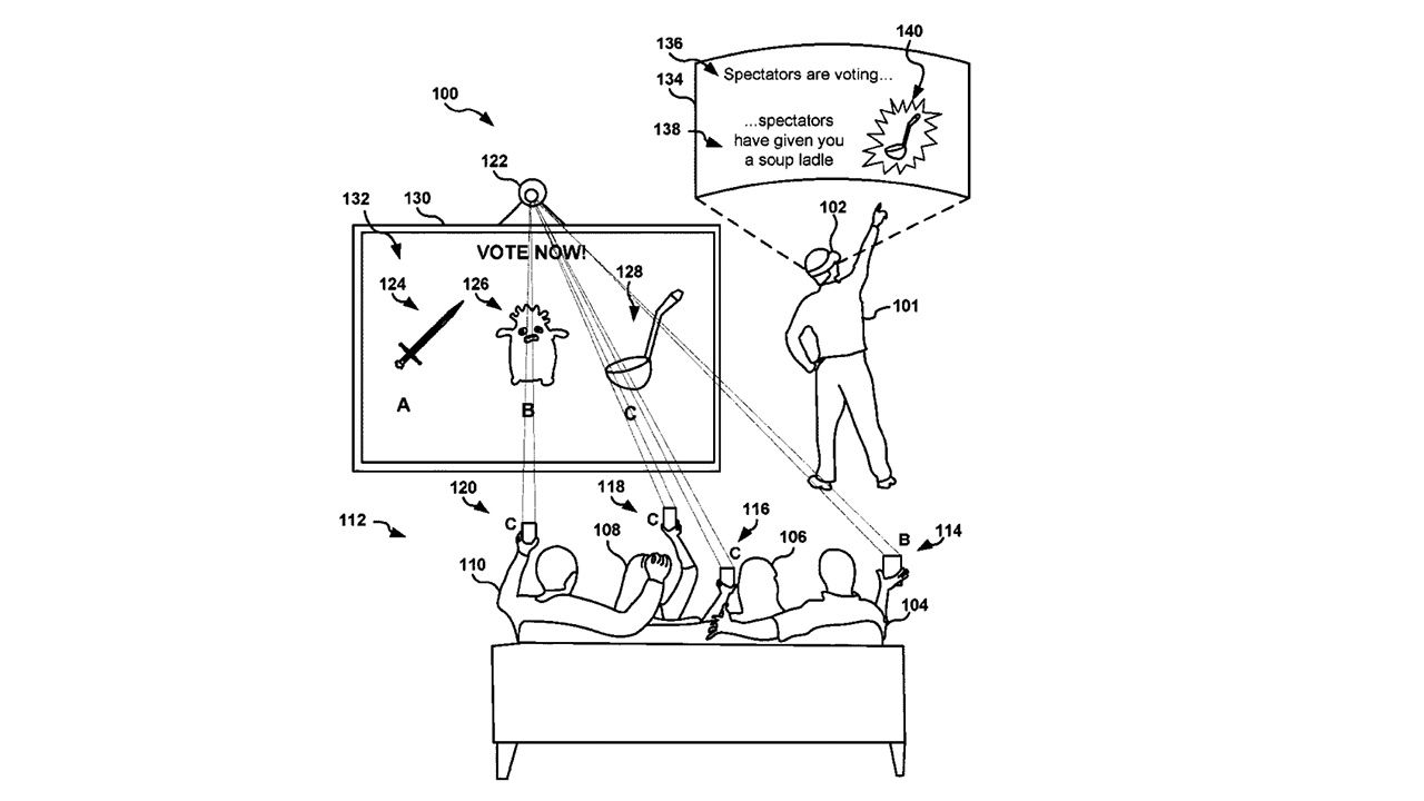 PlayStation audience participation patent image