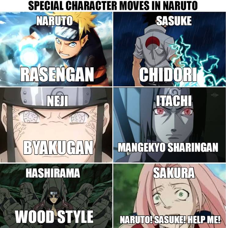 Naruto 10 Hilarious Sakura Memes Only True Fans Will Love Naruto 10 Hilarious Sakura Memes Only True Fans Will Love