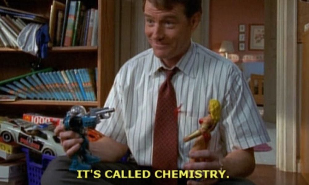 Breaking Bad / Malcolm in the Middle Meme