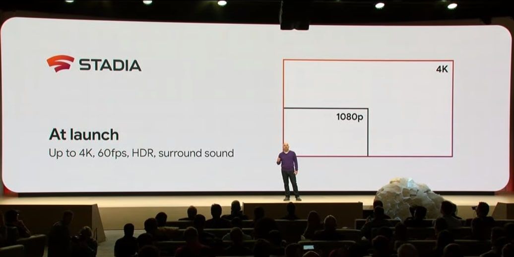Google Stadia Resolution and Sound Compatibility