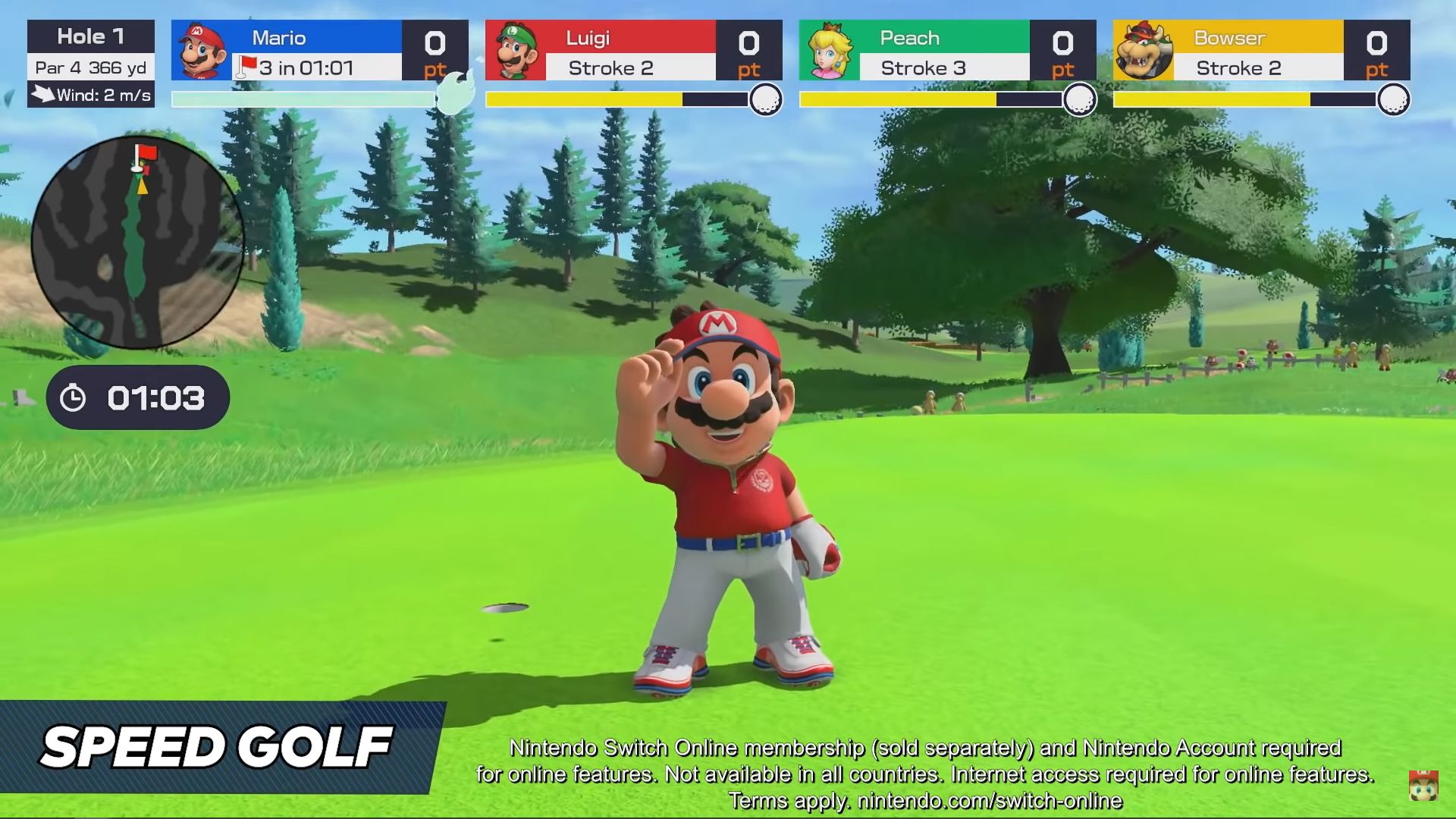 Every Mario Golf: Super Rush Character Confirmed So Far