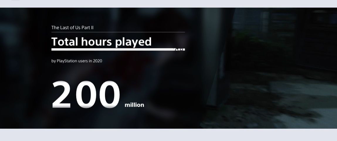 playstation hours played