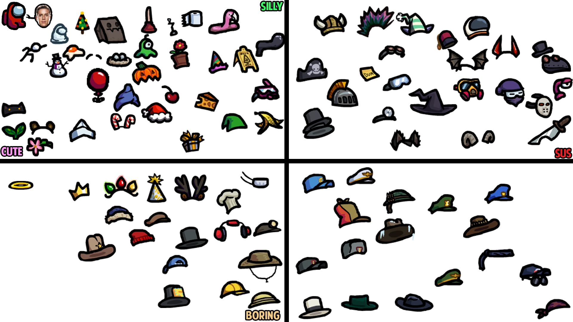 Among Us Hat Graph All 94 Hats Ranked From Cute To Sus