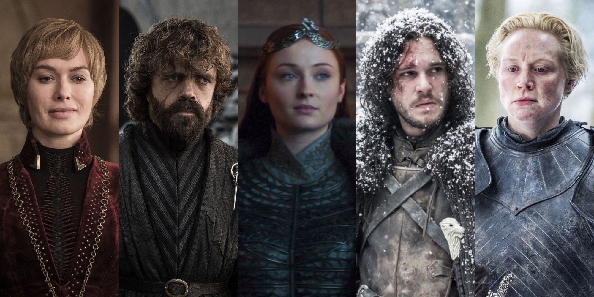 Who is the most loved character in Game of Thrones?