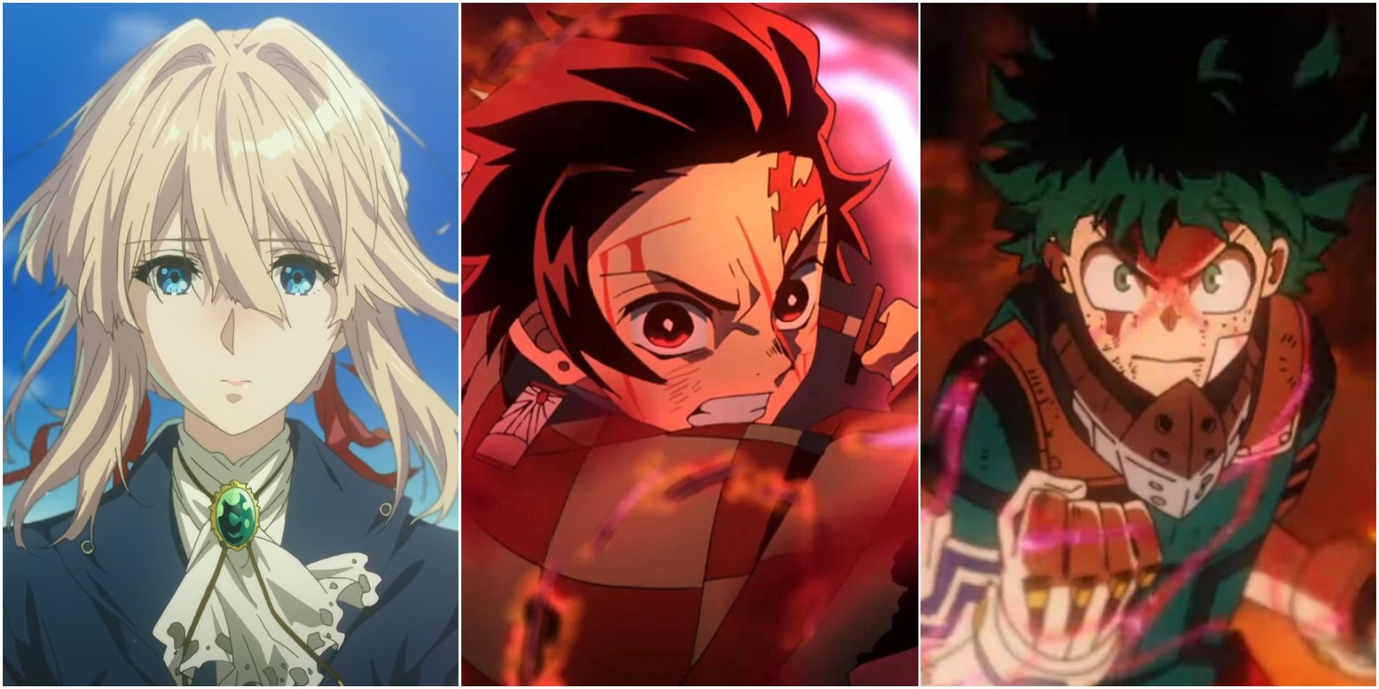 10 Best Anime Movies Of 2020, Ranked (According To MyAnimeList)
