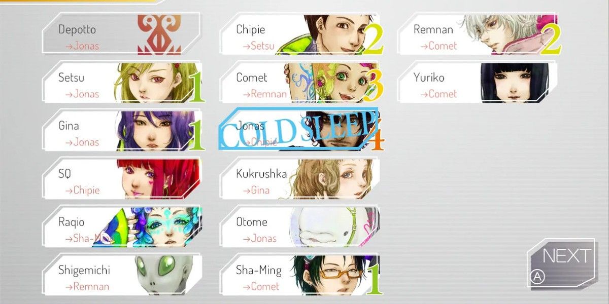 Gnosia Crew Display Screen