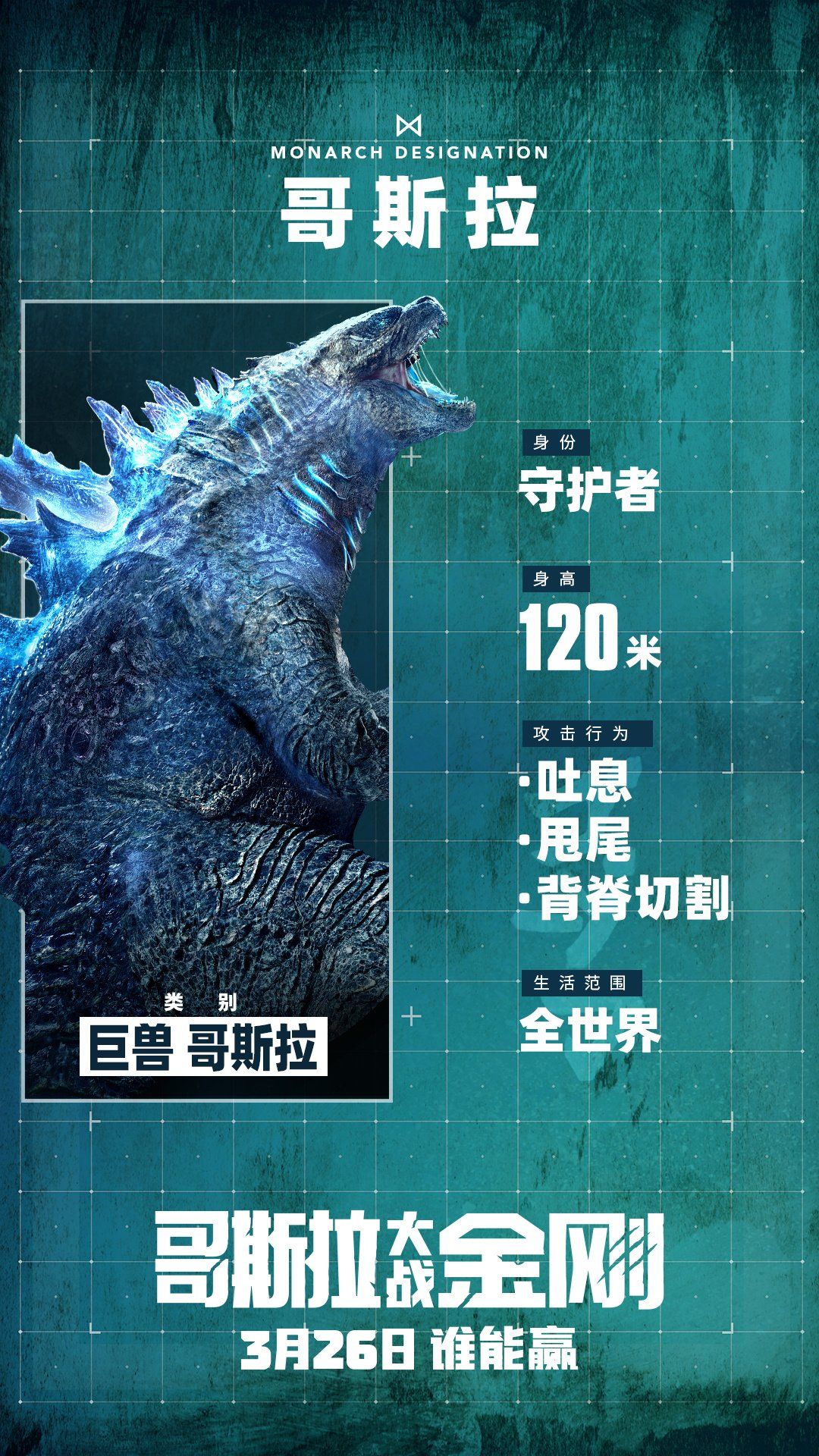 Godzilla vs. Kong Godzilla Height Poster