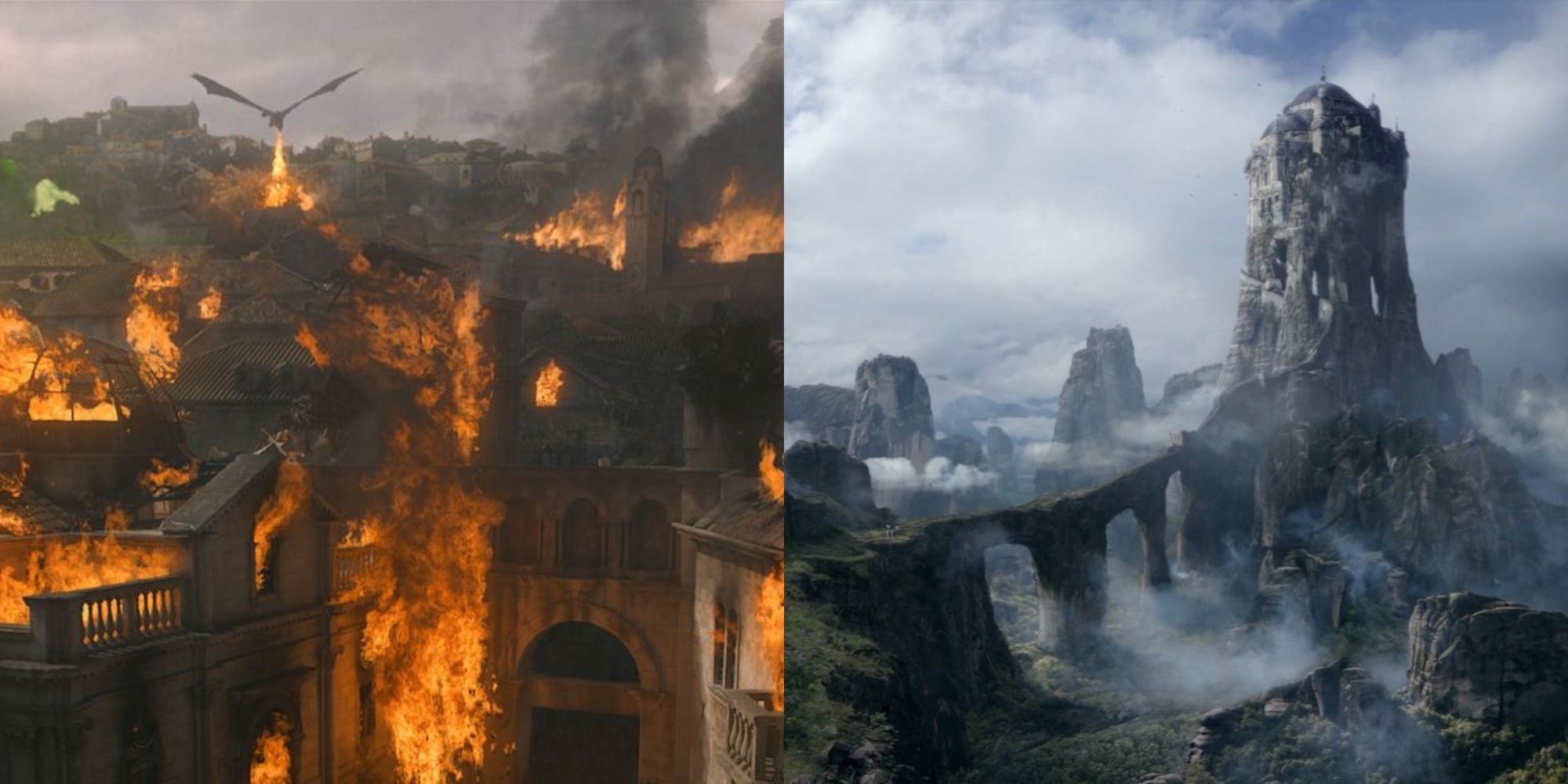 Westeros in Game of Thrones