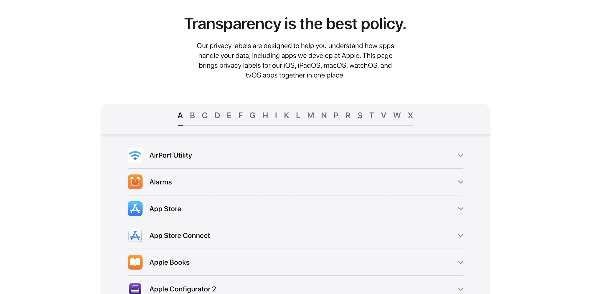 Apple Bares All As It Lists Privacy Labels For All Of Its Apps