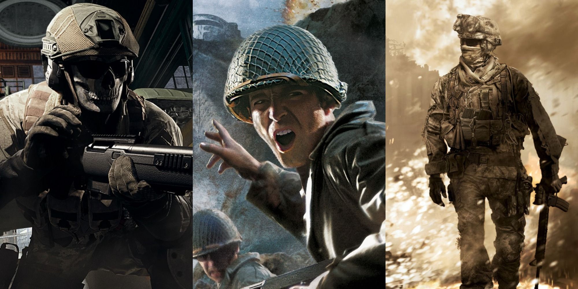 Call of Duty Games Ranked From Worst To Best, According To Metacritic