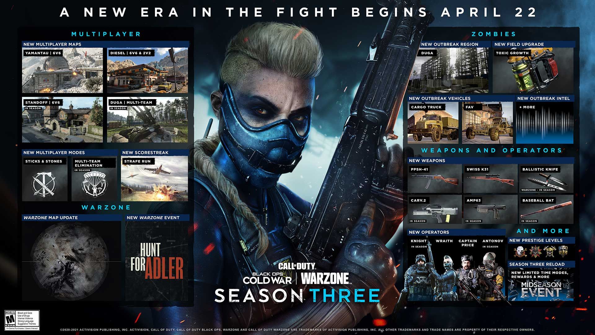 Call of Duty Warzone Black Ops Cold War Season 3 Roadmap
