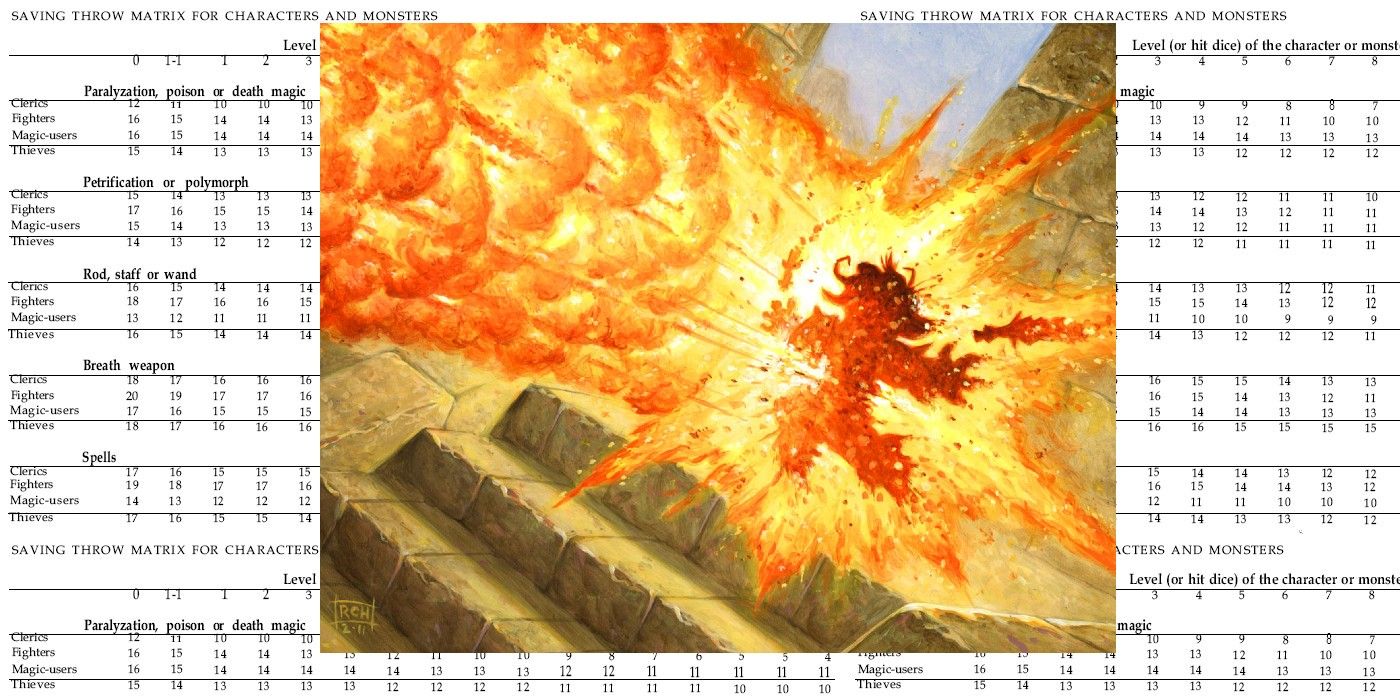 Dungeons &amp; Dragons Tabletop RPG Saving Throw Proficiencies Are Important vs Fireball Spells 1400x700