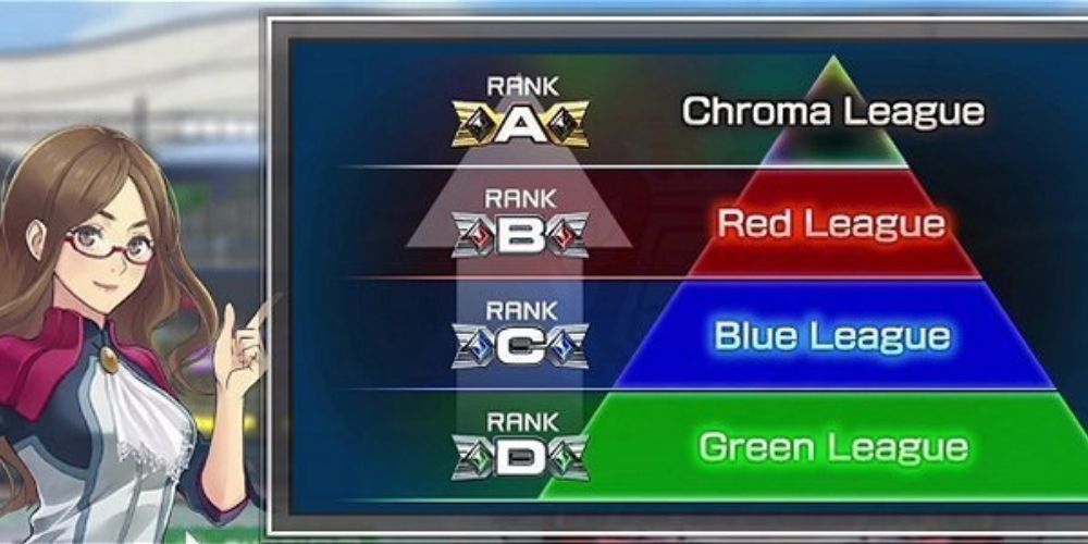 Rankings in the Ferrum League explained by NPC Nia in the Pokkén Tournament