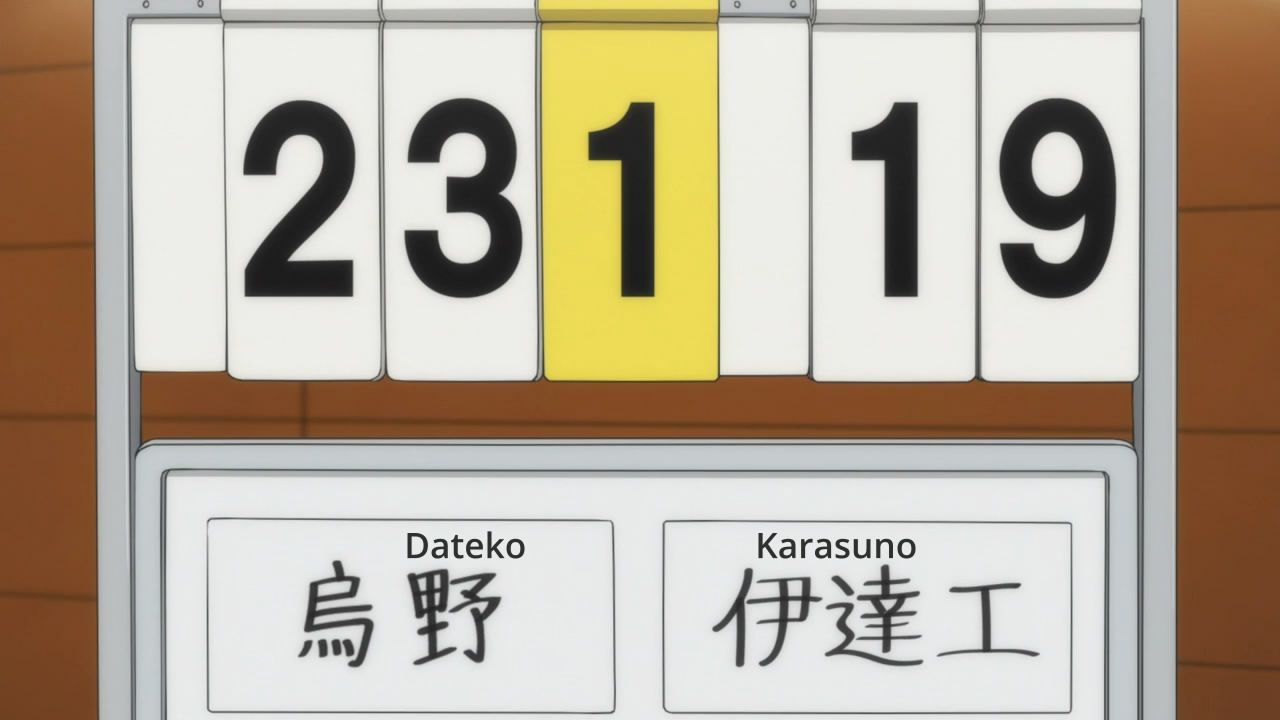 Scoreboard in the anime volleyball sport Haikyuu!!
