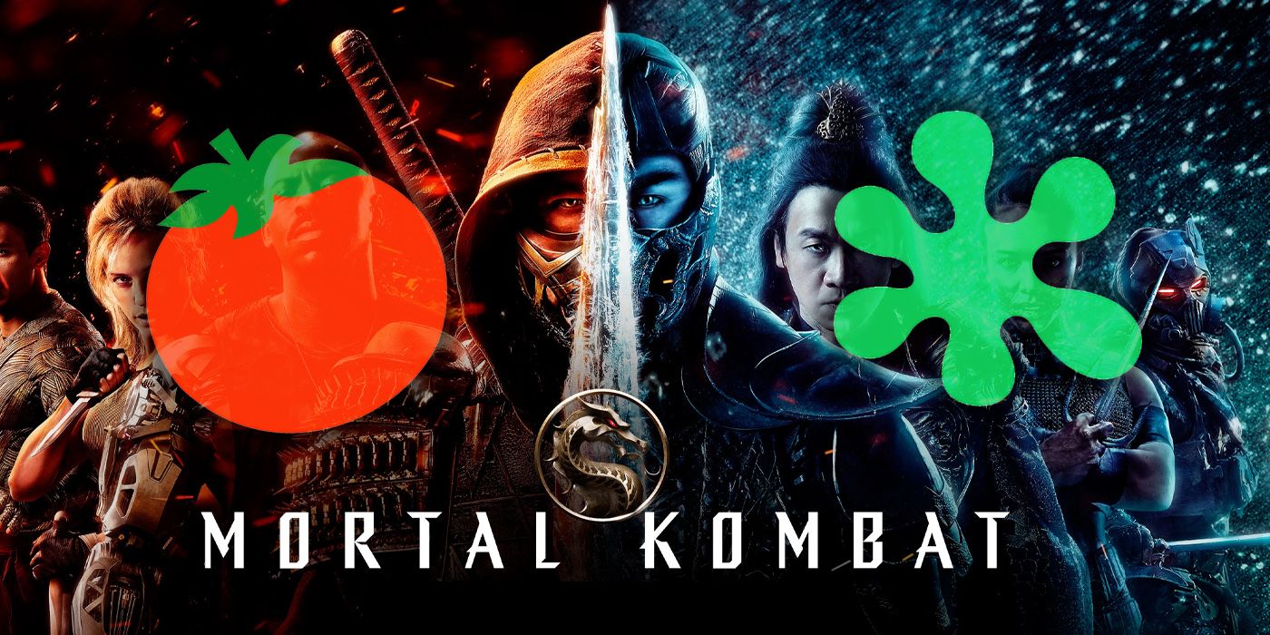 Mortal Kombat [2021] - Rabbit Reviews