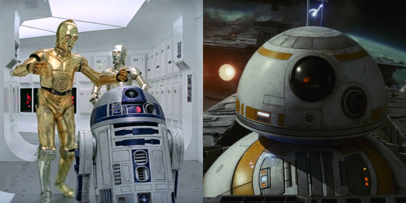 An image of C-3PO, R2-D2, and BB-8