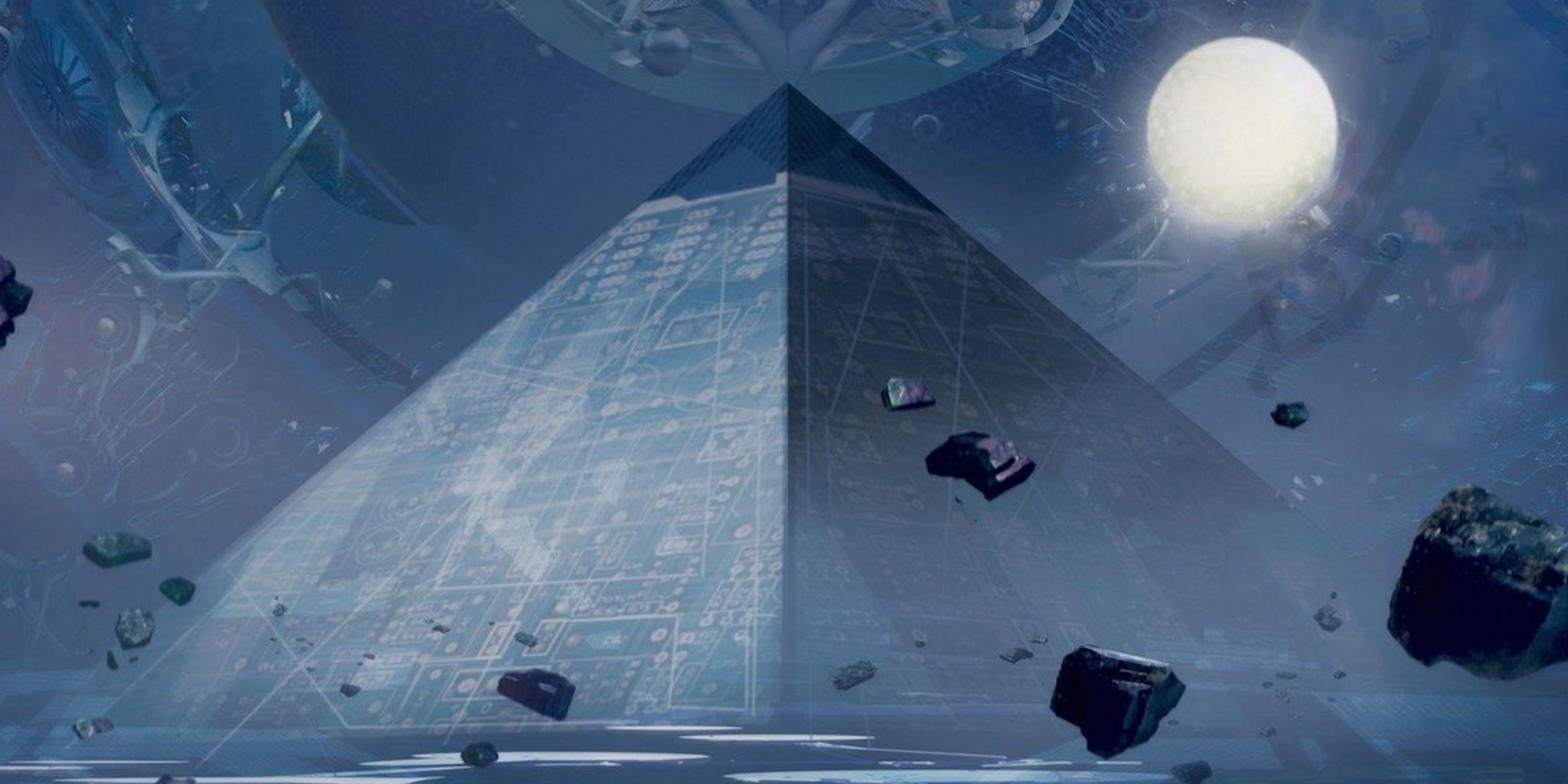 The Three-Body Problem