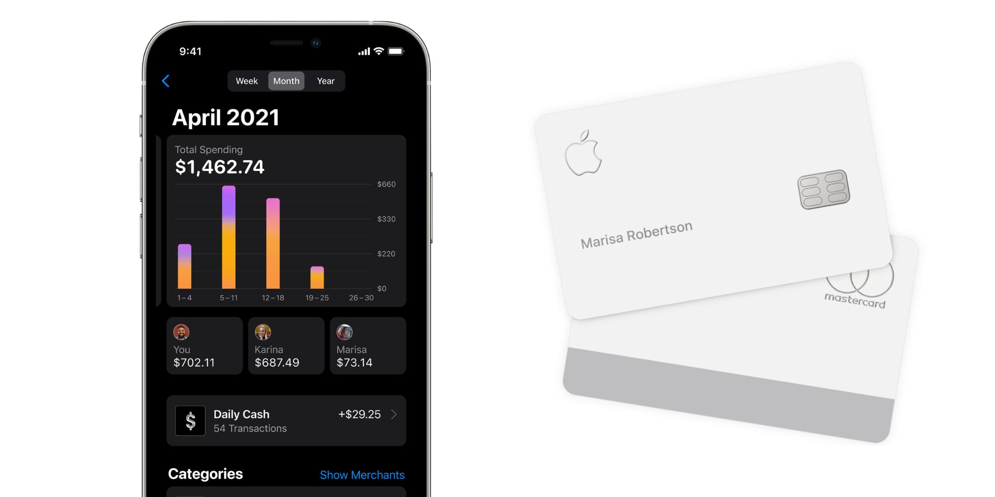 Apple Card Family features on an iPhone