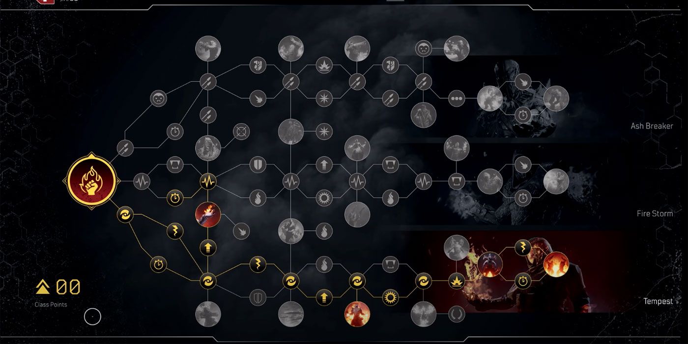 Outriders' Fire Witch Build Explained
