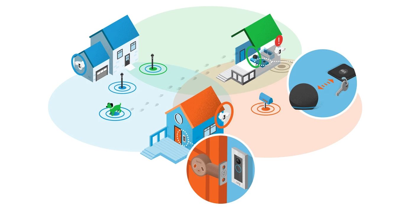 AirTag How Amazon & Tile Are Giving Apple Something To Worry About