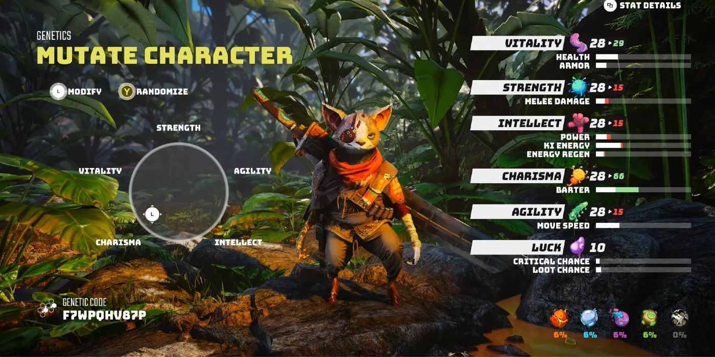 Biomutant Character Creator Lets You Make an Actually Unique Player 1