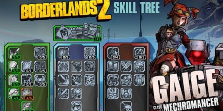 Borderlands 2 Skill Tree Guide Tips Tricks Screen Rant Borderlands 2 Skill Tree Guide Tips Tricks Screen Rant